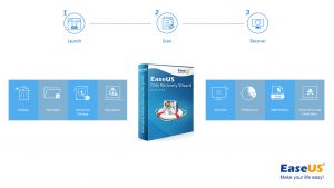 EaseUS Data Recovery Wizard